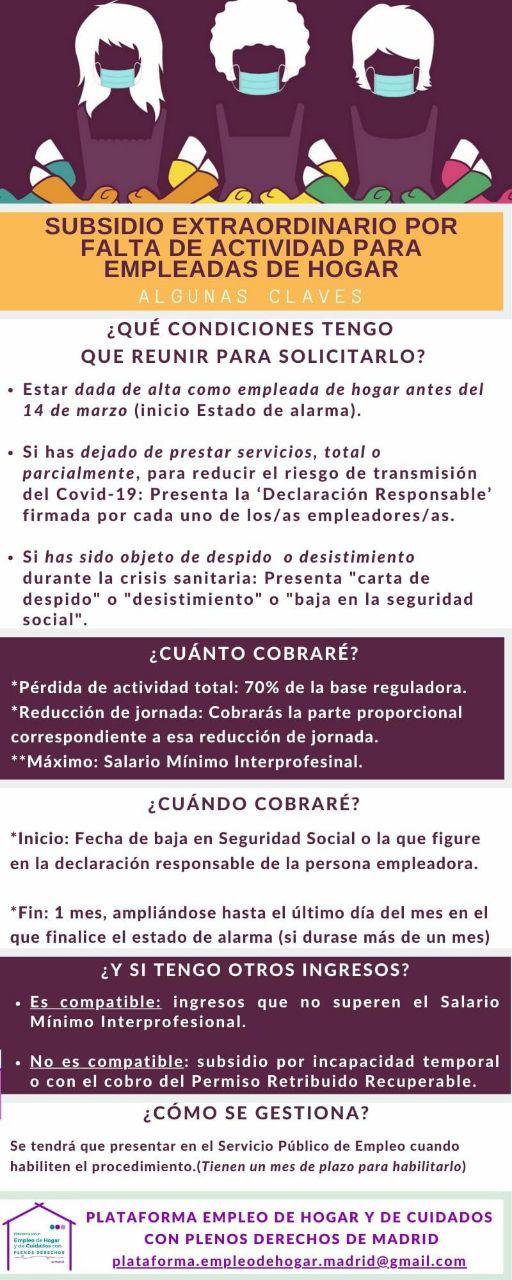 infografa