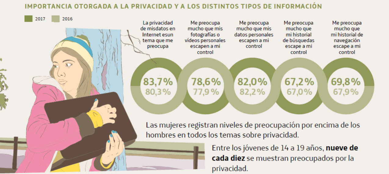 imagen artculo tribuna feminista